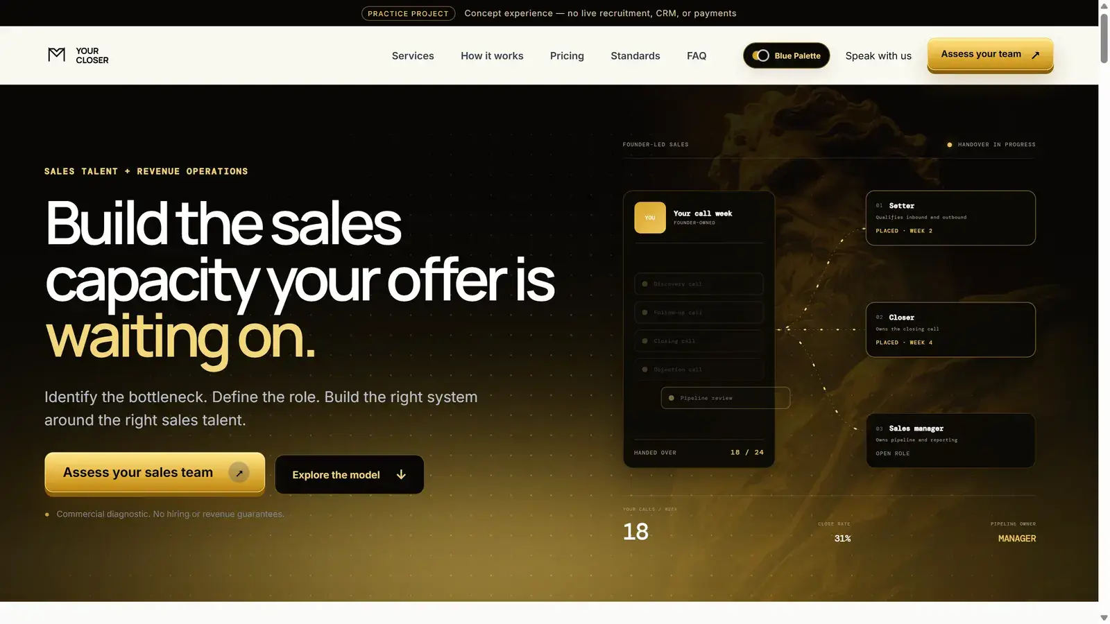 b2b service — sales page template preview